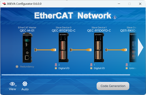 QEC EtherCAT hálózat
