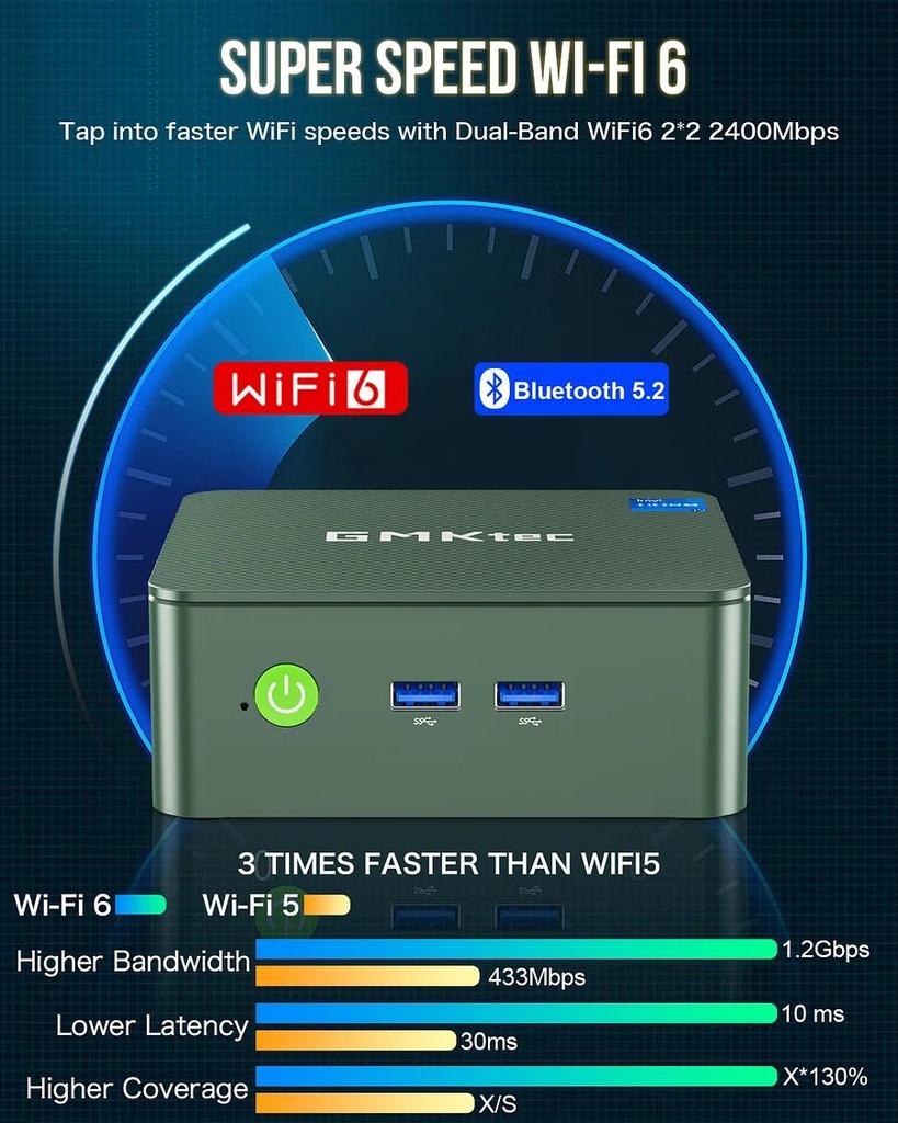 G3 Nucbox 16/512 WiFi/Bt Windows 11 w/ licence